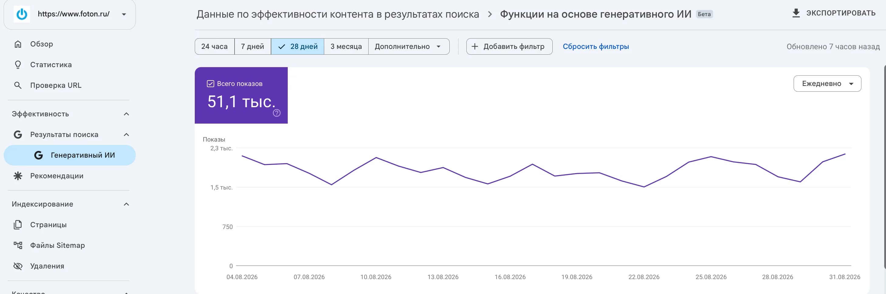 Screenshot of the Google Search Console tool "Generative AI features"